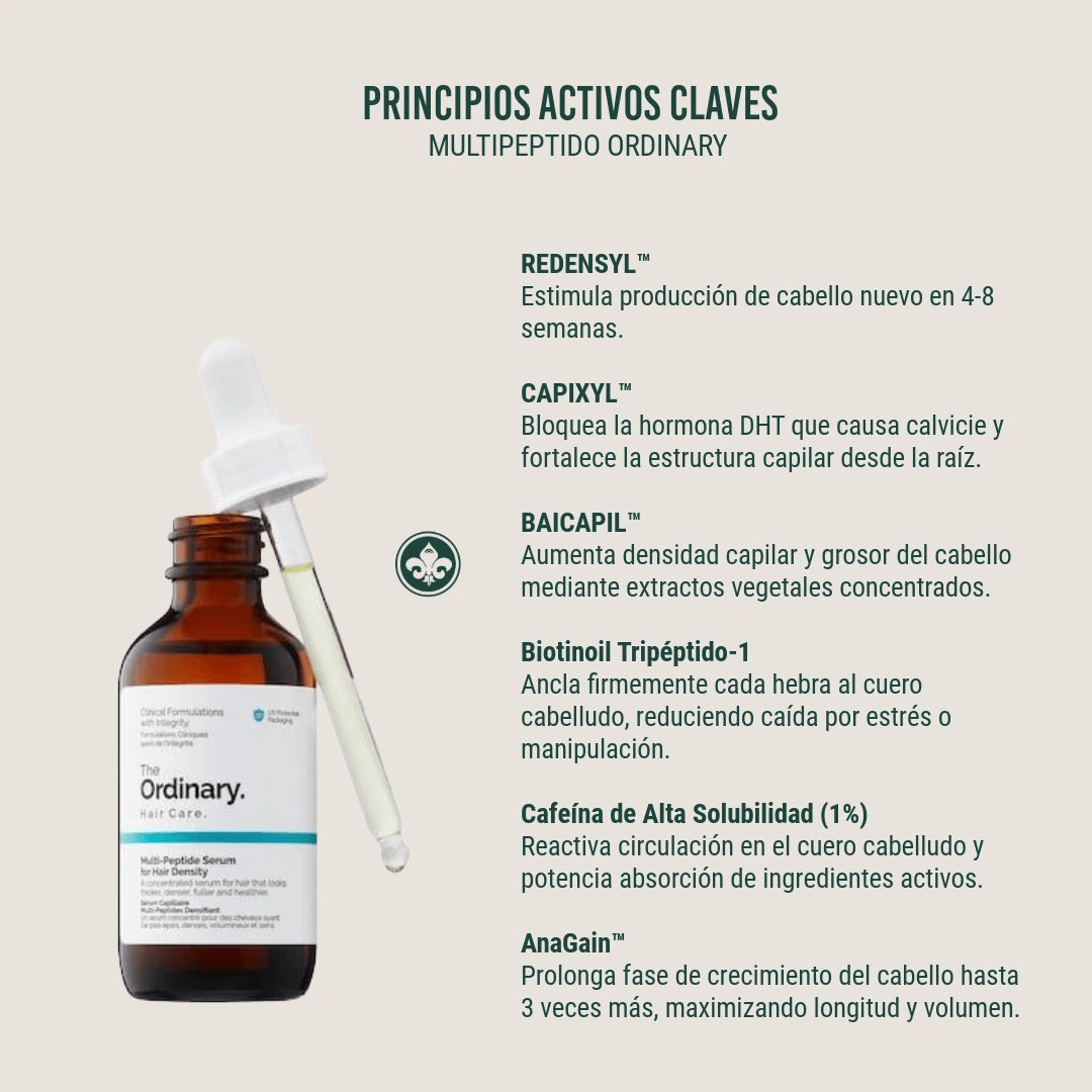 MULTIPEPTIDO ORDINARY | Detén la Caída y Recupera el volumen de tu Cabello